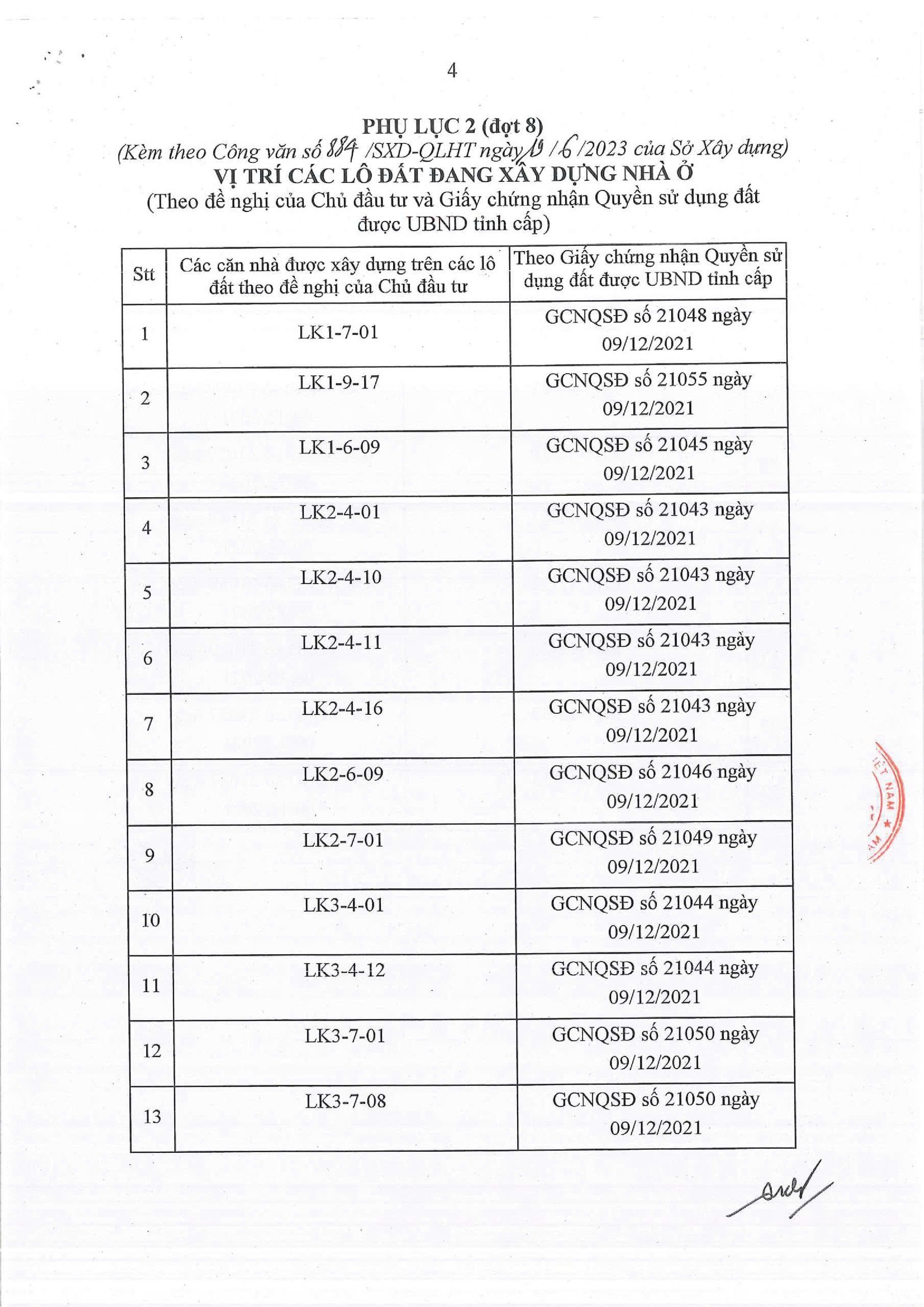phu-luc-02.1